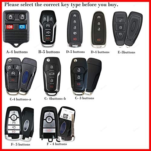 Carbon Silicone Key Fob Cover Protector - Image 2
