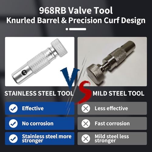 2Pack 968RB Aircraft Tire Valve Stem Removal Tool, Compatible - Image 5
