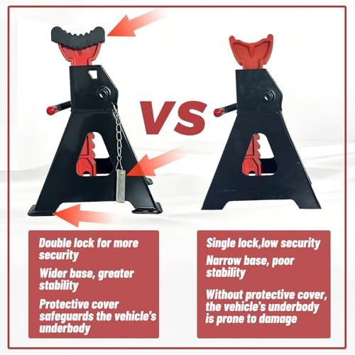 HENBOW Jack Stands, 3 Ton Capacity Black, 1 Pair - Image 5
