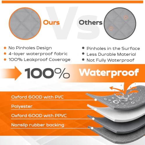 SUV Cargo Liner for Dogs & Pets | Waterproof Trunk Mat for SUV | 60/40 Split - Image 6