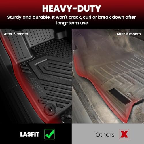 LASFIT Floor Mats for Hyundai Sonata 2015-2019 / Kia Optima 2016-2020 - Image 4