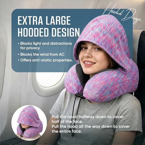 SkytraxComf® Travel Neck Pillow - Image 2
