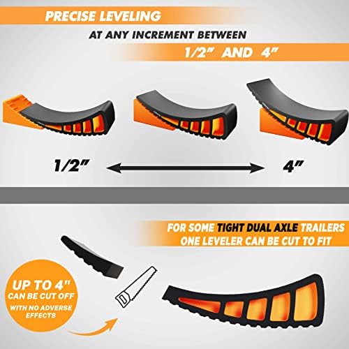 CARMTEK Camper Leveler Premium Kit - Image 5