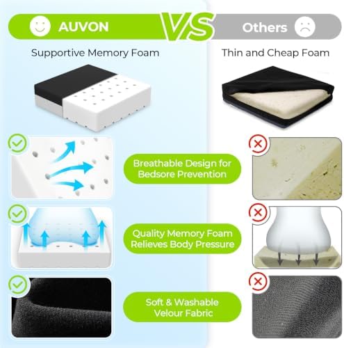 AUVON Ventilation Seat Cushion - Image 4