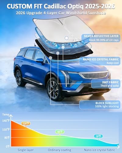Windshield Sunshade for Cadillac Optiq 2025-2026 Sun Shade - Image 2