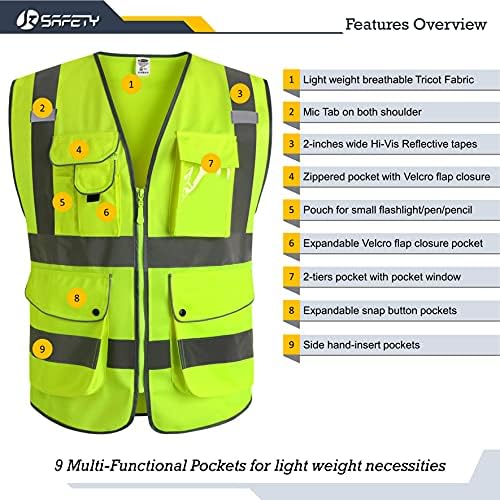 JKSafety Safety Vest for Men Women Reflective Hi Vis JK150 Yellow 3XL - Image 3