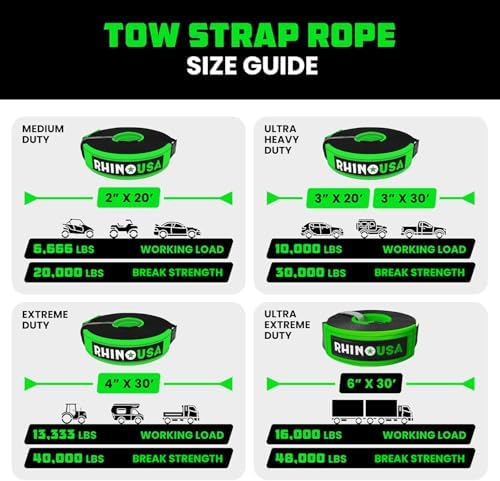 Rhino USA Recovery Tow Strap - Image 6