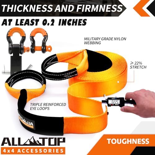 ALL-TOP Nylon Recovery Kit - Image 4