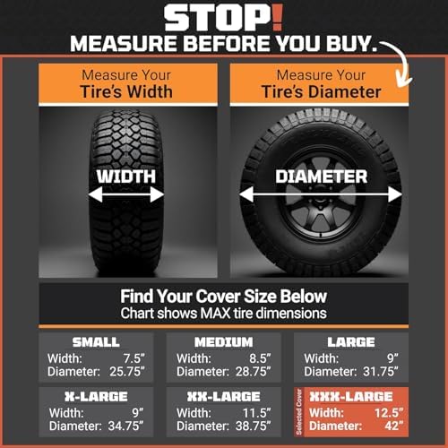 TIRESHIELD PRO Trailer Tire Covers - Image 6