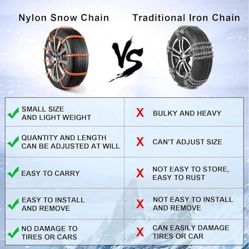 Anti Slip Tire Strap - Image 2