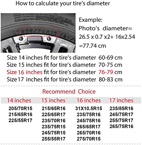 Delerain Spare Tire Cover with Backup Camera Hole RV There Yet Wheel Covers - Image 4