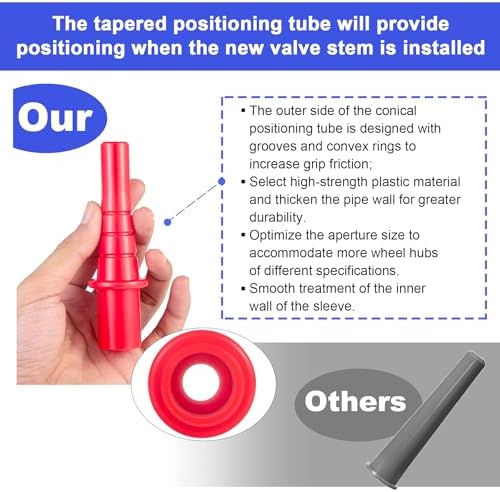 Quick Change Tire Valve Tool Kit, Tire Valve Stem Core Quickly Replacement Tool - Image 4