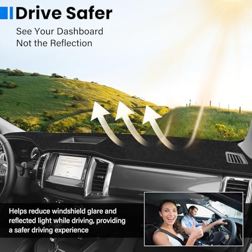 Dash Cover Mat Compatible with Ford Ranger 2019 2020 2021 2022 Dashboard Cover - Image 4