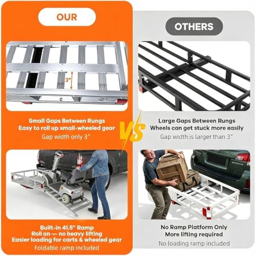 50"x29.5" Hitch Cargo Carrier - Image 6