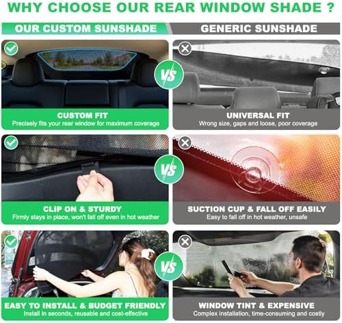 Model Y Window Shades 2020-2024, Rear Window Mesh - Image 2