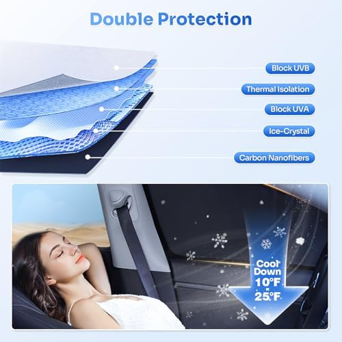 Canvcle Window Shades for 2015-2026 Ford Transit Van High and Medium Roof - Image 4