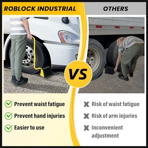 ROBLOCK 2 Pack Heavy Duty Rubber Wheel Chocks - Image 2