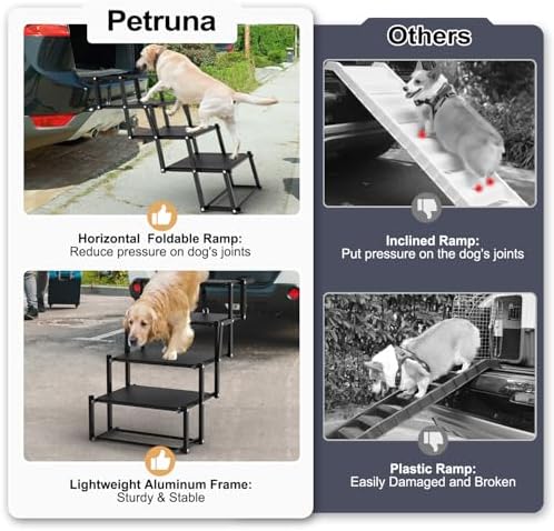 Extra Wide 20" Dog Stairs for Large Dogs, Dog Steps for Car 4 Steps - Image 4