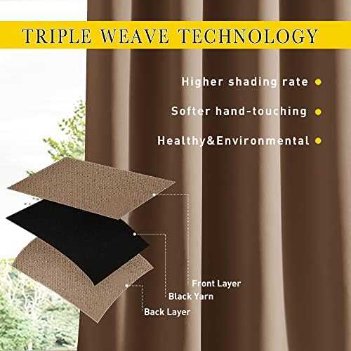 NICETOWN 2 Panels Windproof Blackout Outdoor Curtains W46xL80 Tan - Image 5