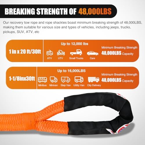 Nilight Kinetic Recovery Rope Kit - Image 6
