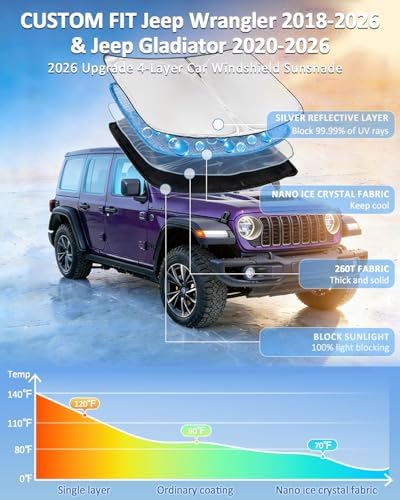 Windshield Sunshade for Jeep Wrangler JL JKU 4XE 4&2 Door 2018-2026 - Image 2