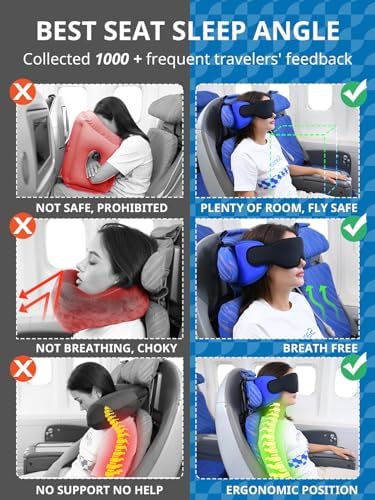 SARISUN Travel Pillows for Airplanes, Stable Head Support, Travel Essential - Image 3
