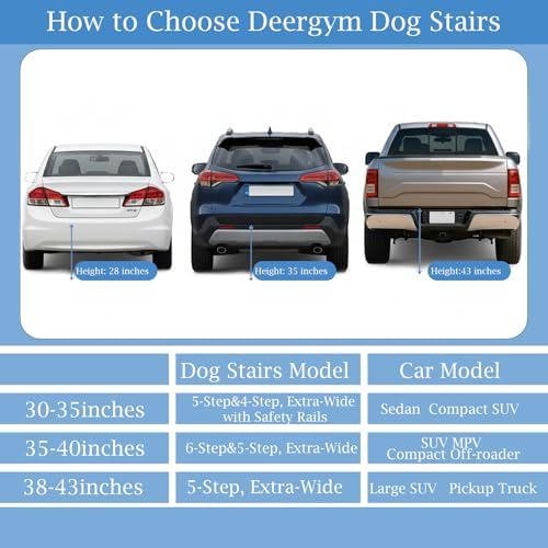 Dog Stairs for Large Dogs - Image 6