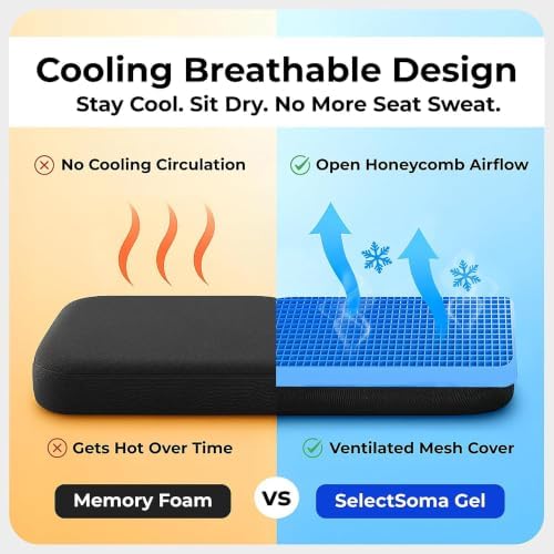 Travel Gel Seat Cushion for Long Sitting, Pressure Relief - Image 4