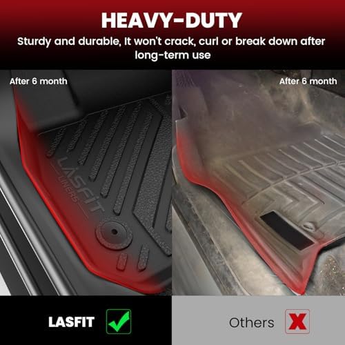 LASFIT Floor Mats for Hyundai Elantra Gas 2021-2026 / Elantra N 2022-2026 - Image 5