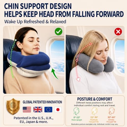 BUYUE Travel Neck Pillows for Airplanes, Memory Foam 360° Head Support Sleep - Image 3