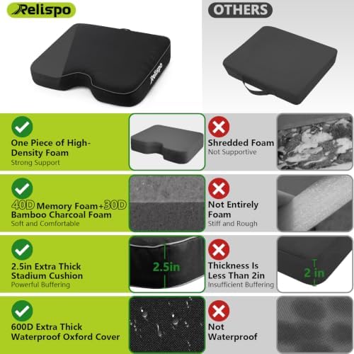 Stadium Seat Cushion for Bleachers, 2-in-1 Reversible Soft & Firm - Image 3