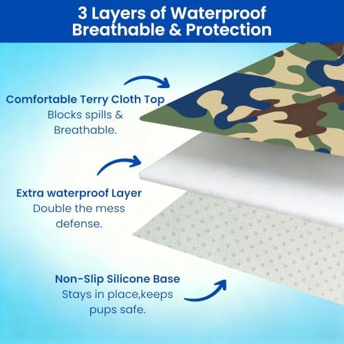 Waterproof Car Seat Cover for Front Seats, Protector for Cars SUVs Trucks - Image 6
