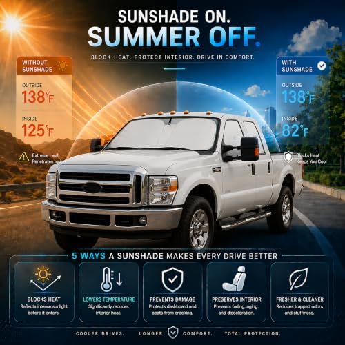 Front Windshield ＆ Side Window Sun Shade - Image 3
