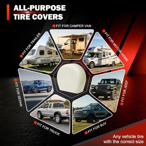 Explore Land Tire Covers 2 Pack Fit Tire Diameters 26-28.75 inch, Off White - Image 3