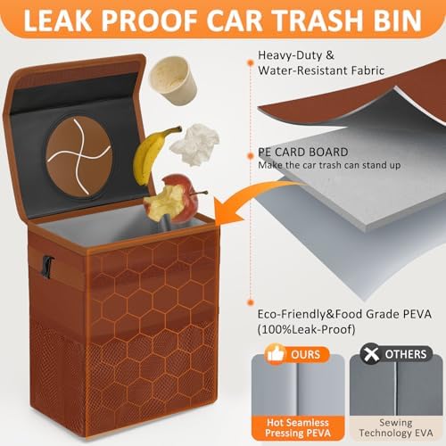 Vankor Car Trash Can, 2.2 Gallons Capacity, Waterproof, Polyester Material - Image 3