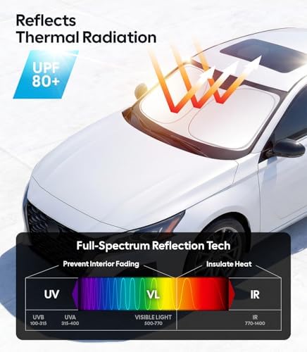 Wigoo for Nissan Altima Windshield Sunshade, Custom Fit, Keeps Car Cool - Image 3