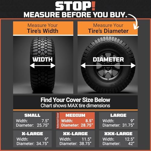 TIRESHIELD PRO Trailer Tire Covers - Image 6