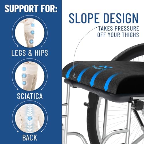 Everlasting Comfort Ventilated Wheelchair Cushions - Image 5