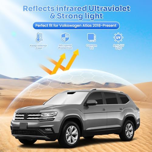 Canvcle Window Shades for 2018-2025 2026 Volkswagen VW Atlas Accessories - Image 2
