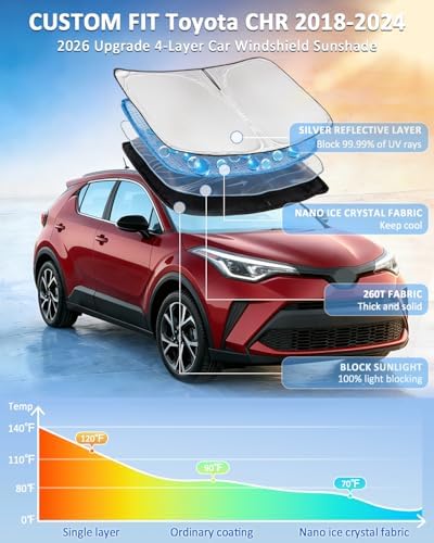 for Toyota CHR 2018-2024 Windshield Sun Shade - Image 2