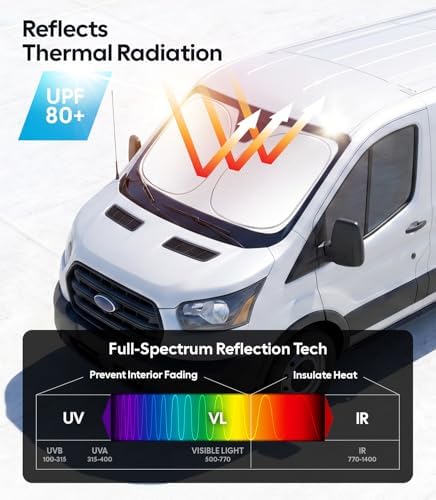 Wigoo for Ford Transit Windshield Sunshade, Custom Fit, Keeps Interior Cool - Image 3