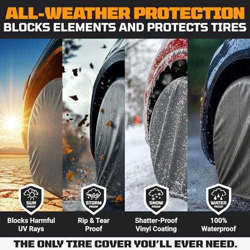 TIRESHIELD PRO Tire Covers Set of 4 - Image 4