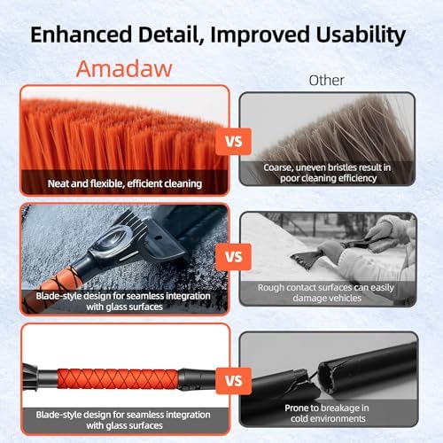 27" 2-in-1 Snow Brush and Ice Scrapers - Image 5