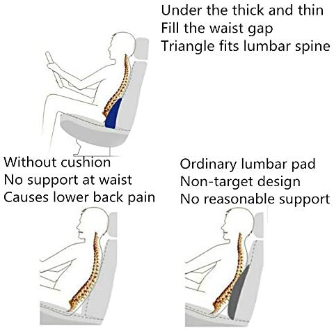 ZHONGLI Memory Foam Lumbar Support Pillow-Middle/Lower Back Support Cushion-Used - Image 7