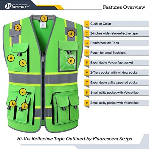 JKSafety Reflective Safety Vest - Image 6