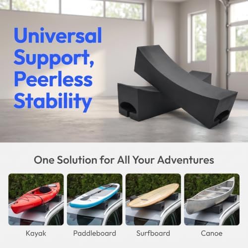 Kayak Foam Blocks Replacement Roof Racks Pads - Image 5