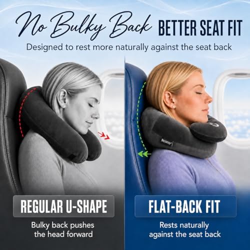 BCOZZY Flat-Back Travel Neck Pillow - Image 3