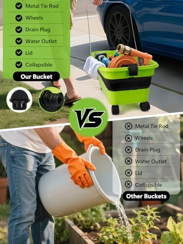 Collapsible Bucket 5.8 Gallon 22L - Image 3