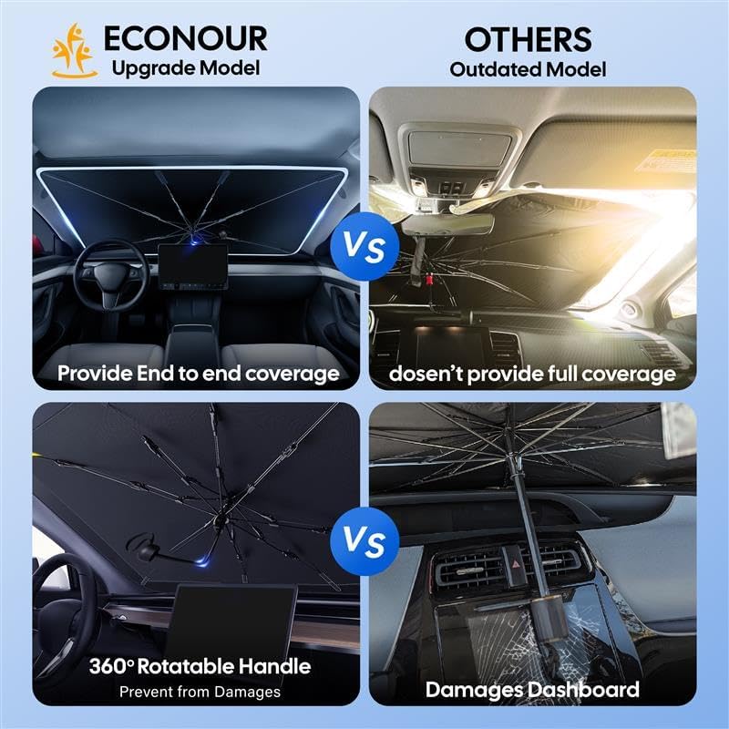EcoNour Windshield Sun Shade & Window Tint - Image 6
