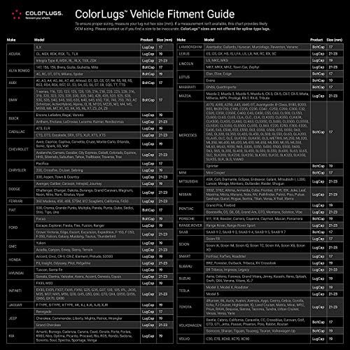 ColorLugs Vinyl Lug Nut Cover | Black | Flexible Fit Wheel Lug Nut Cap | Fits - Image 2